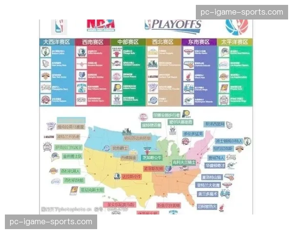 通讯:NBA球队社交媒体矩阵运营策略的变迁——从宣传工具到直销渠道 通讯:NBA球队社交媒体矩阵运营策略的变迁——从宣传工具到直销渠道