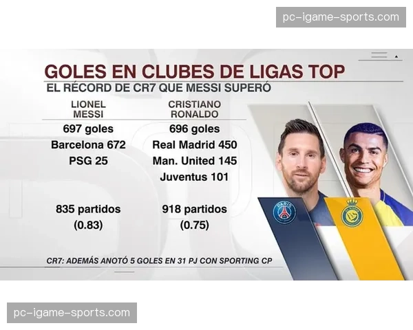 法国足球数据中心发布四月报告:法甲反击形成射门平均用时领先五大联赛 法国足球数据中心发布四月报告:法甲反击形成射门平均用时领先五大联赛